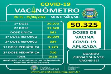 Vacinômetro
