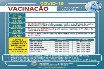 VACINAÇÃO CONTRA COVID 19 - CRONOGRAMA SEMANAL