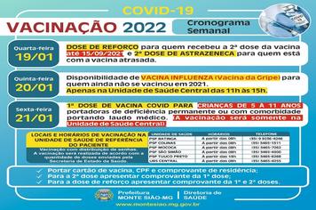 VACINAÇÃO CONTRA COVID 19 - CRONOGRAMA SEMANAL