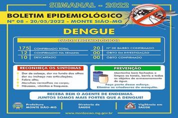 Boletim Semanal da Dengue Nº 08