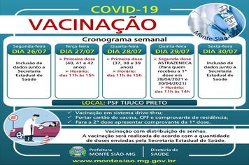 VACINAÇÃO CONTRA COVID 19 - CRONOGRAMA SEMANAL