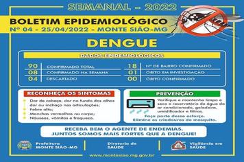 BOLETIM SEMANAL DENGUE