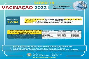 VACINAÇÃO CONTRA COVID 19 - CRONOGRAMA SEMANAL