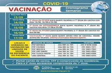 VACINAÇÃO CONTRA COVID 19 - CRONOGRAMA SEMANAL