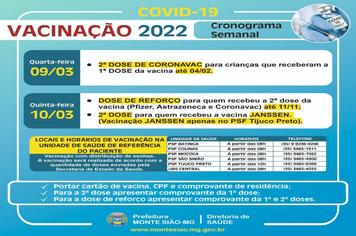 VACINAÇÃO CONTRA COVID 19 - CRONOGRAMA SEMANAL
