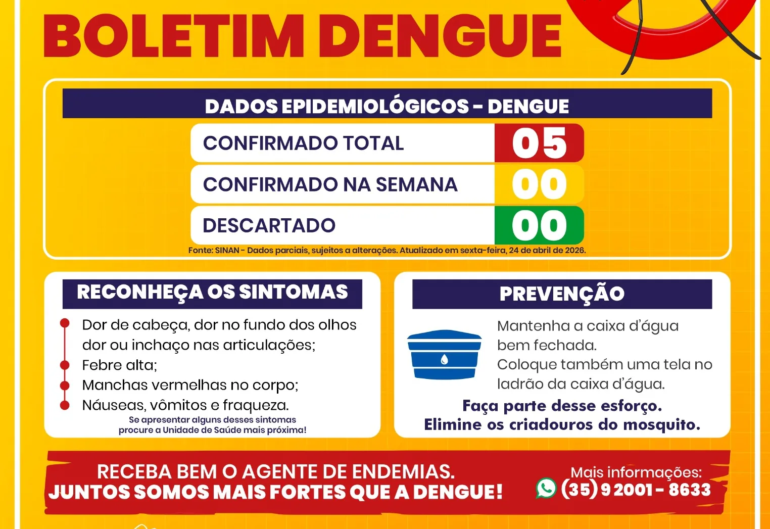 Casos de arboviroses permanecem baixos em Monte Sião
