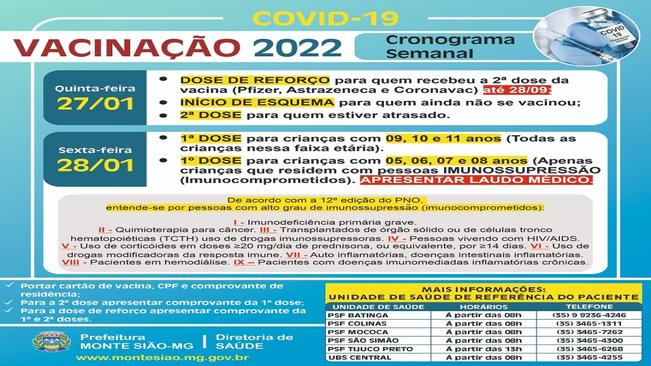 VACINAÇÃO CONTRA COVID 19 - CRONOGRAMA SEMANAL