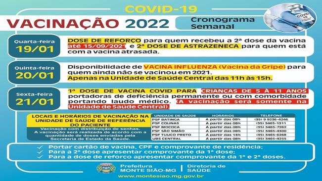 VACINAÇÃO CONTRA COVID 19 - CRONOGRAMA SEMANAL