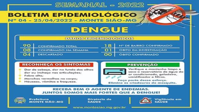 BOLETIM SEMANAL DENGUE